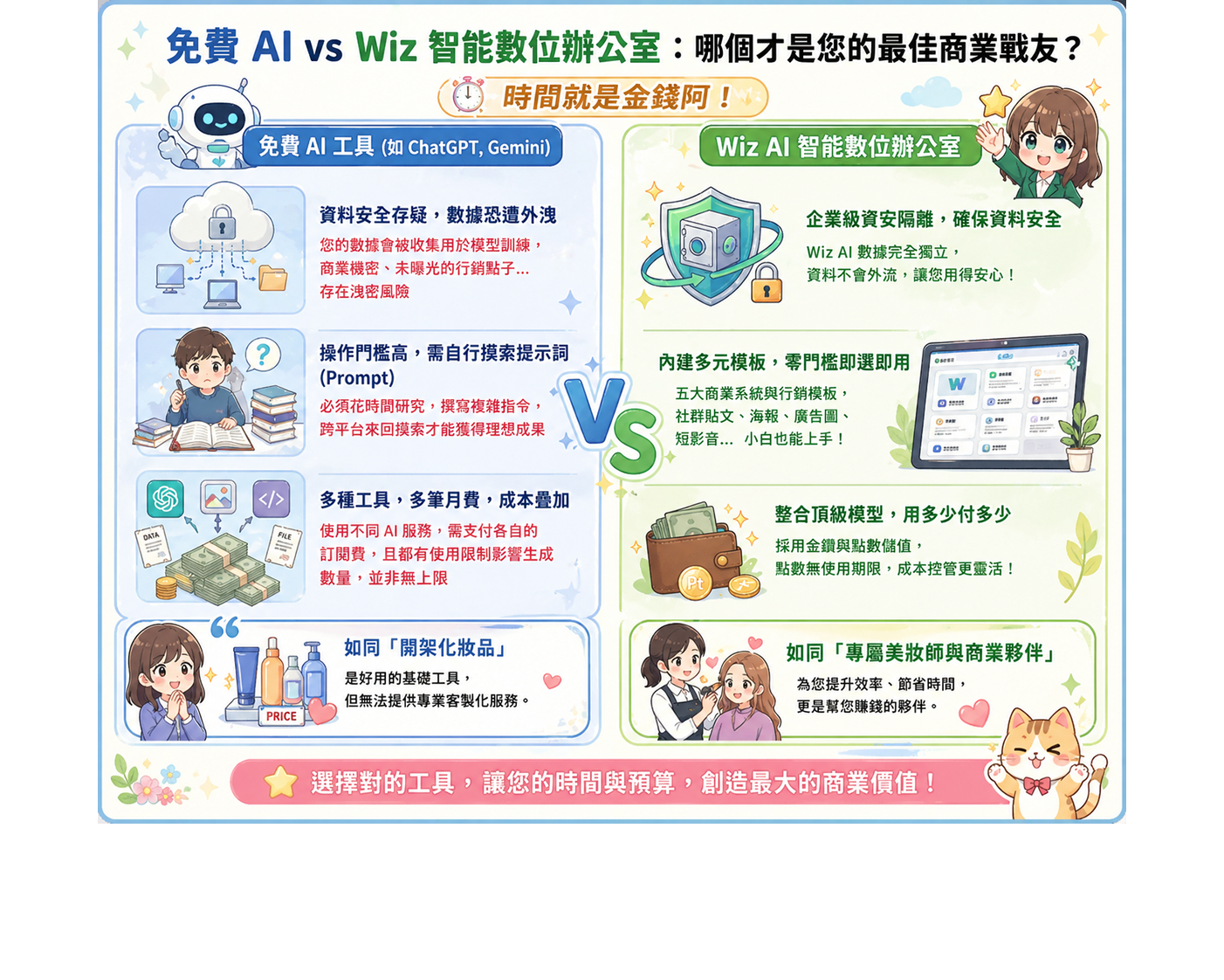 VS Comparison